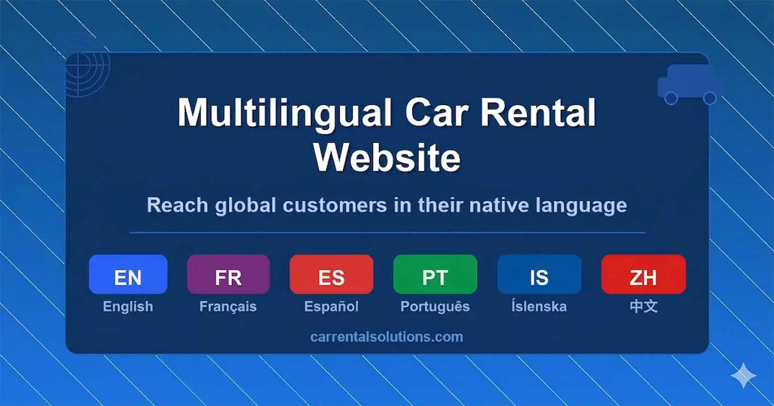 Página web de renta de autos mostrada en varios idiomas en pantallas de escritorio y móvil