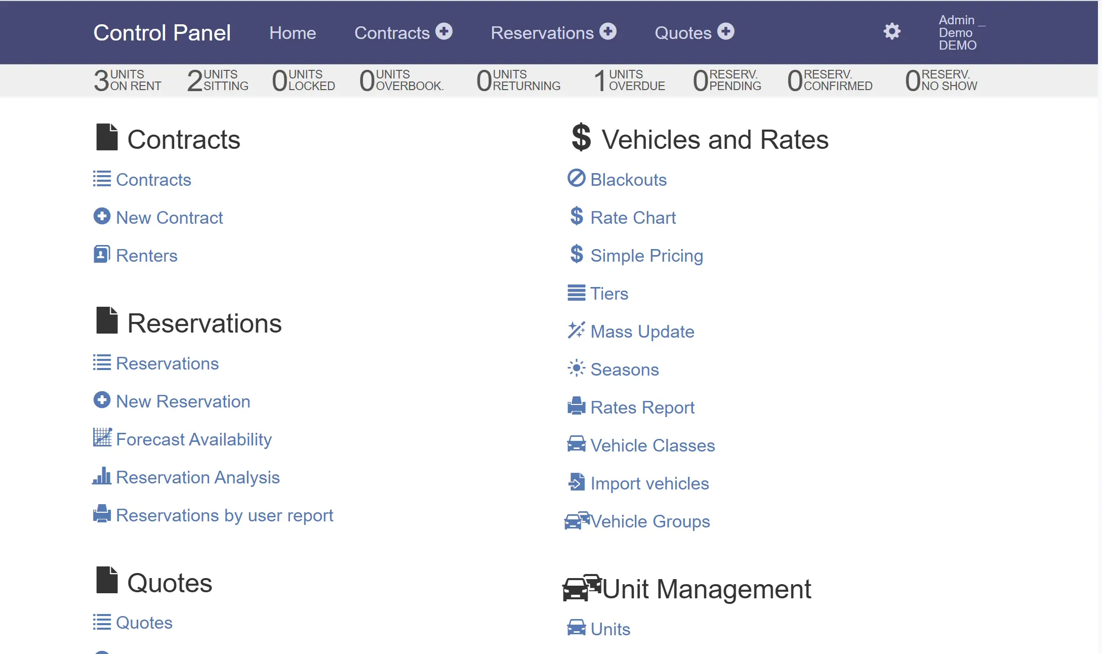 Menú principal del panel de control
